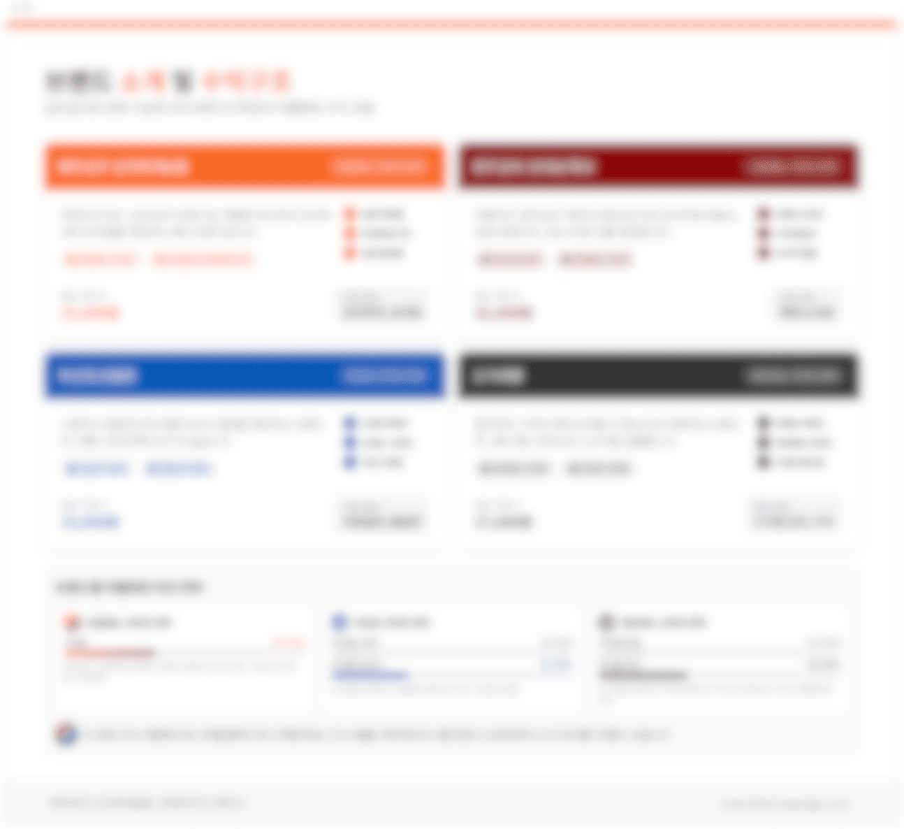 블러처리된 제안서1