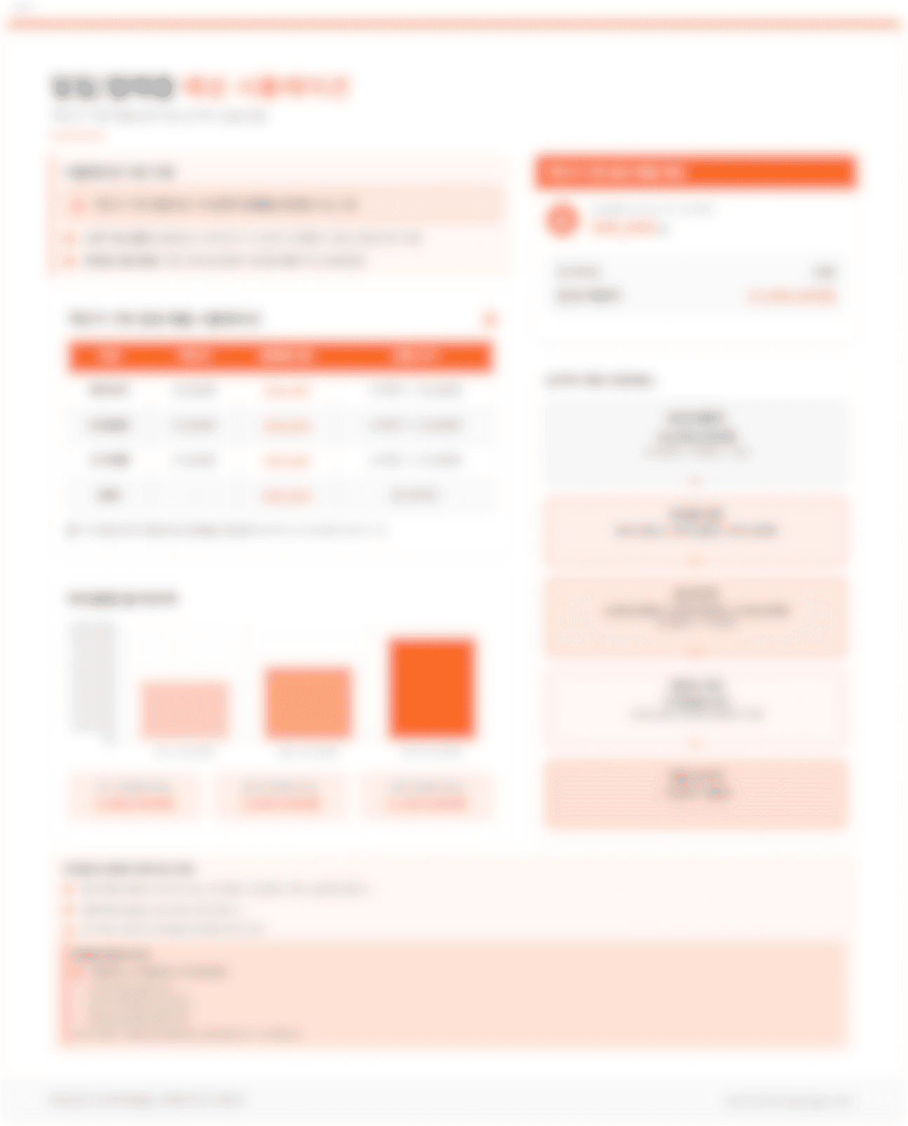 블러처리된 제안서2